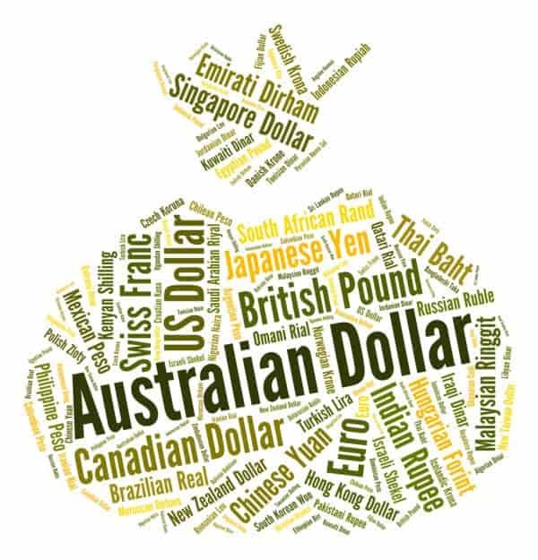 Business lending australia